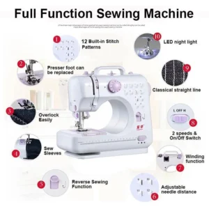 f7aca9f4d62ac78a9c1ed3d19b85d76c.webp FHSM 505A Portable Mini Sewing Machine L27.4cm W12.2cm H25.9cm