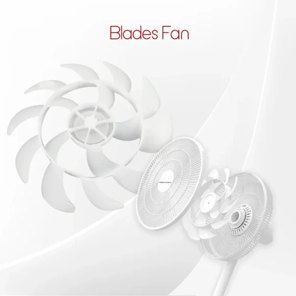 15-Blade Low Noise Stand Fan