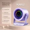 RGB Digital LED Desktop Fan